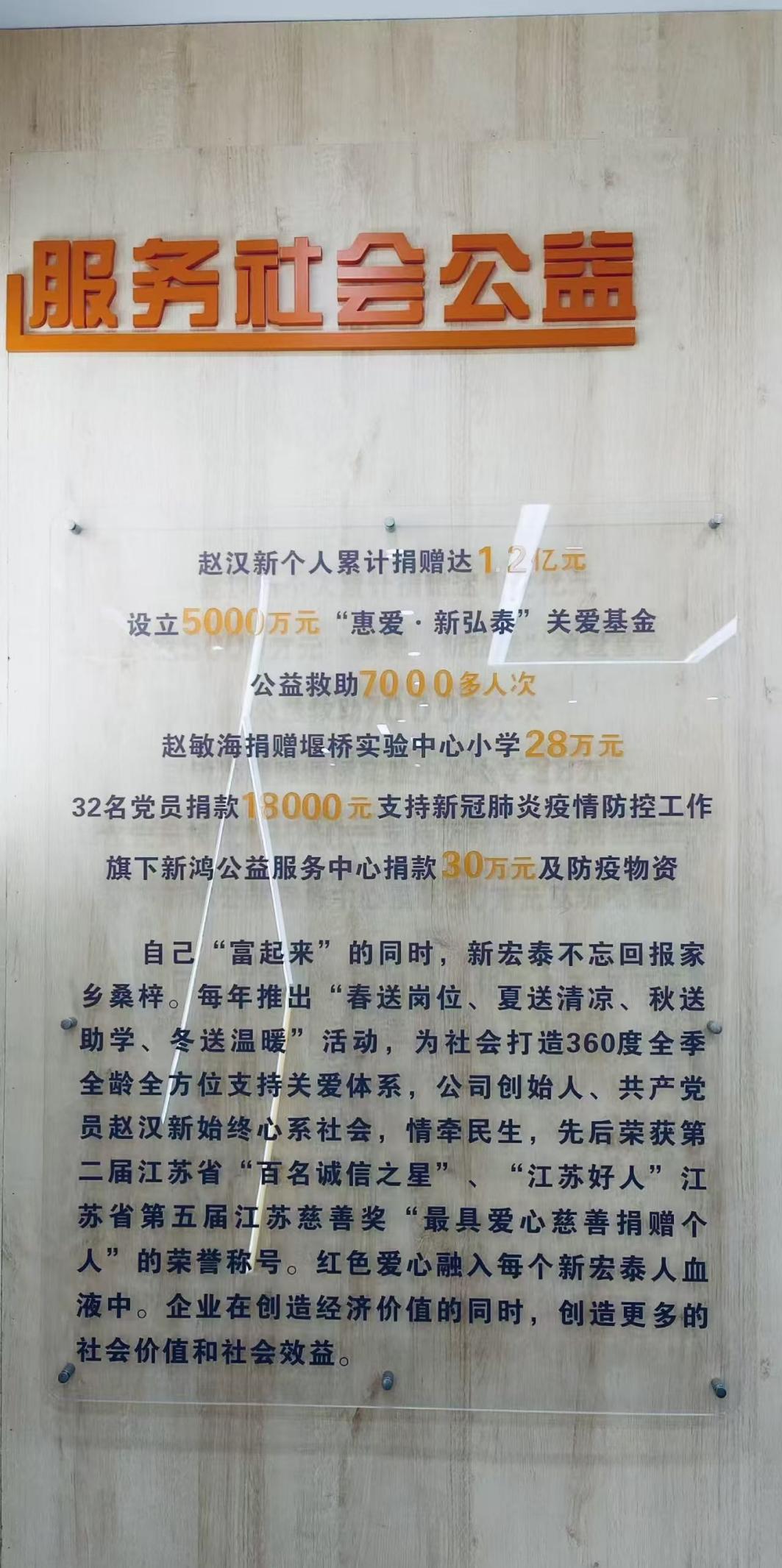 6497ddae9a91f5de2335baae8c59fea3